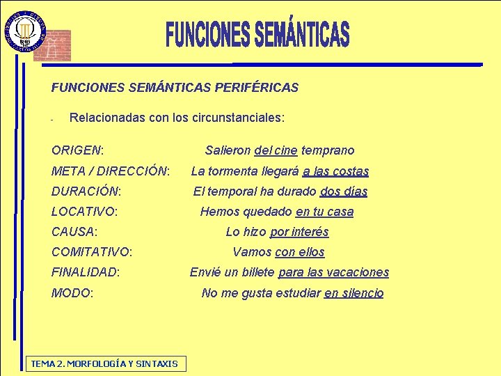 FUNCIONES SEMÁNTICAS PERIFÉRICAS - Relacionadas con los circunstanciales: ORIGEN: Salieron del cine temprano META