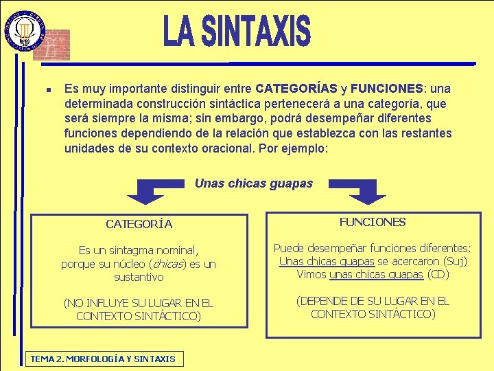 n Es muy importante distinguir entre CATEGORÍAS y FUNCIONES: una determinada construcción sintáctica pertenecerá