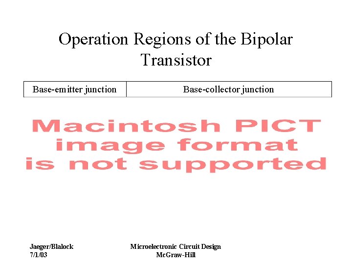 Operation Regions of the Bipolar Transistor Base-emitter junction Jaeger/Blalock 7/1/03 Base-collector junction Microelectronic Circuit