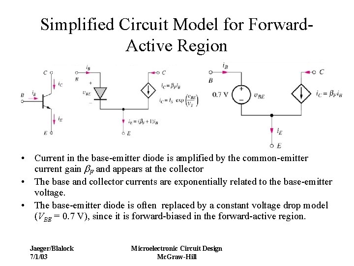 Simplified Circuit Model for Forward. Active Region • Current in the base-emitter diode is