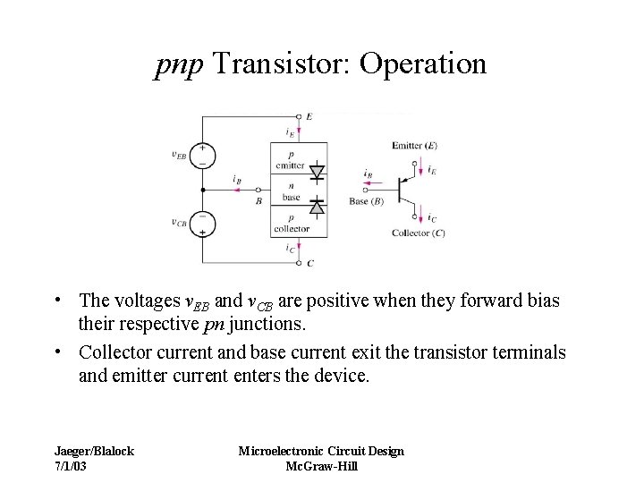 pnp Transistor: Operation • The voltages v. EB and v. CB are positive when