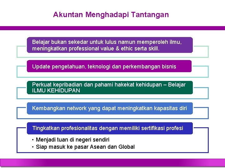 Akuntan Menghadapi Tantangan Belajar bukan sekedar untuk lulus namun memperoleh ilmu, meningkatkan professional value