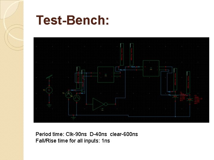 Test-Bench: Period time: Clk-90 ns D-40 ns clear-600 ns Fall/Rise time for all inputs: