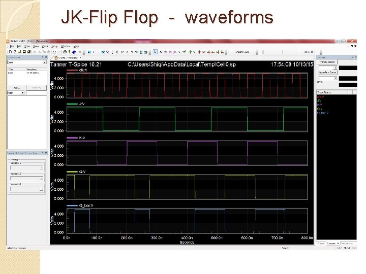 JK-Flip Flop - waveforms 