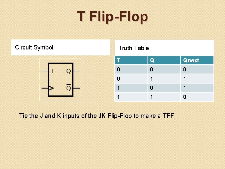 T Flip-Flop Circuit Symbol Truth Table T Q Qnext 0 0 1 1 1