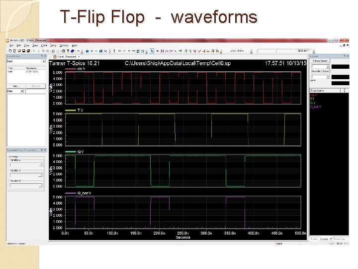 T-Flip Flop - waveforms 