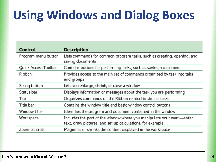 Using Windows and Dialog Boxes XP New Perspectives on Microsoft Windows 7 14 