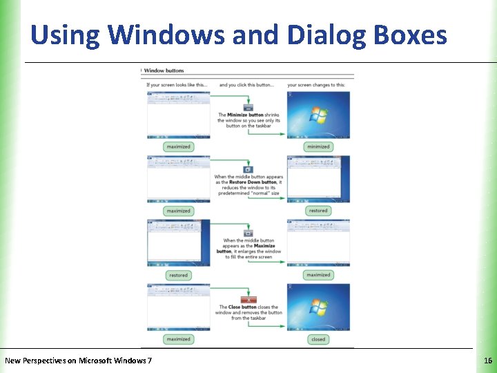 Using Windows and Dialog Boxes XP New Perspectives on Microsoft Windows 7 16 