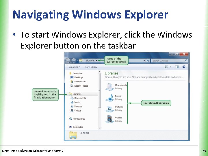 Navigating Windows Explorer XP • To start Windows Explorer, click the Windows Explorer button