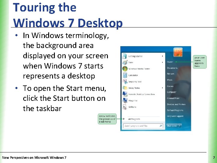 Touring the Windows 7 Desktop XP • In Windows terminology, the background area displayed