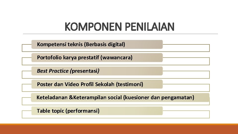 KOMPONEN PENILAIAN Kompetensi teknis (Berbasis digital) Portofolio karya prestatif (wawancara) Best Practice (presentasi) Poster