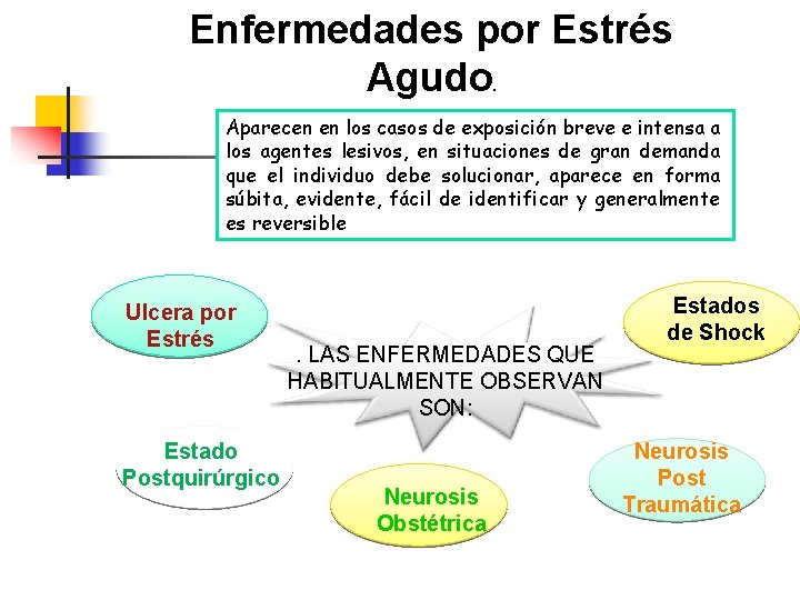 Enfermedades por Estrés Agudo. Aparecen en los casos de exposición breve e intensa a