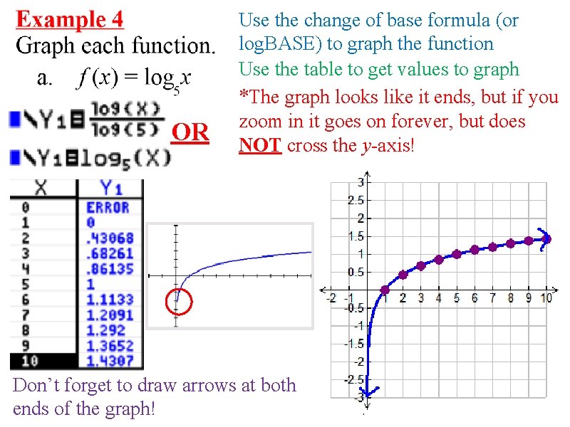 OR Use the change of base formula (or log. BASE) to graph the function OR Use the change of base formula (or log. BASE) to graph the function