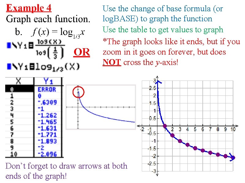 OR Use the change of base formula (or log. BASE) to graph the function OR Use the change of base formula (or log. BASE) to graph the function