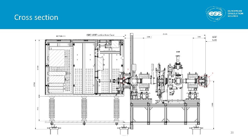 Ion Source and LEBT commissioning status and procedure