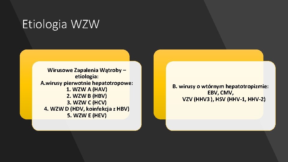 Etiologia WZW Wirusowe Zapalenia Wątroby – etiologia: A. wirusy pierwotnie hepatotropowe: 1. WZW A