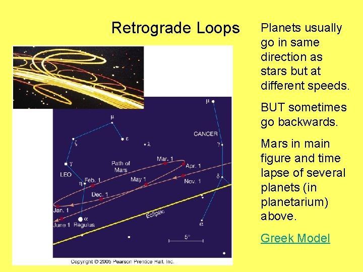 Retrograde Loops Planets usually go in same direction as stars but at different speeds.