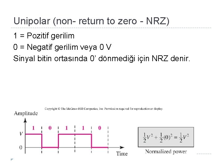 Unipolar (non- return to zero - NRZ) 1 = Pozitif gerilim 0 = Negatif