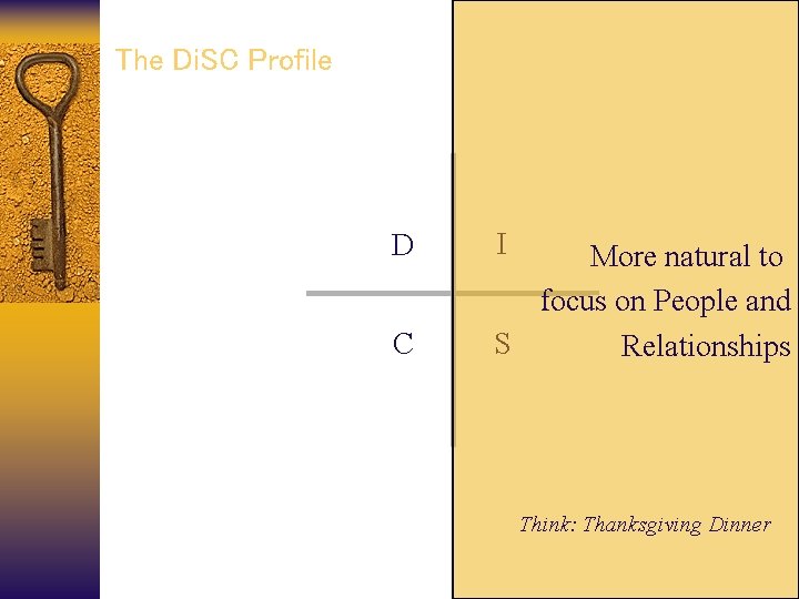 The Di. SC Profile D C I More natural to focus on People and