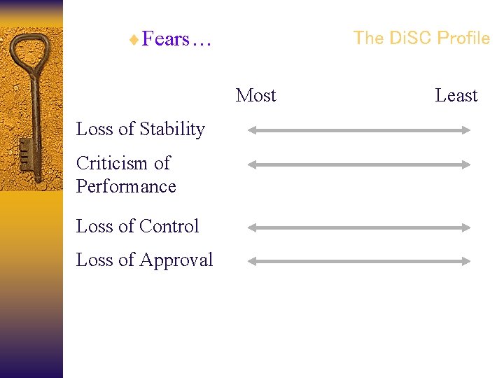 ¨Fears… The Di. SC Profile Most Loss of Stability Criticism of Performance Loss of