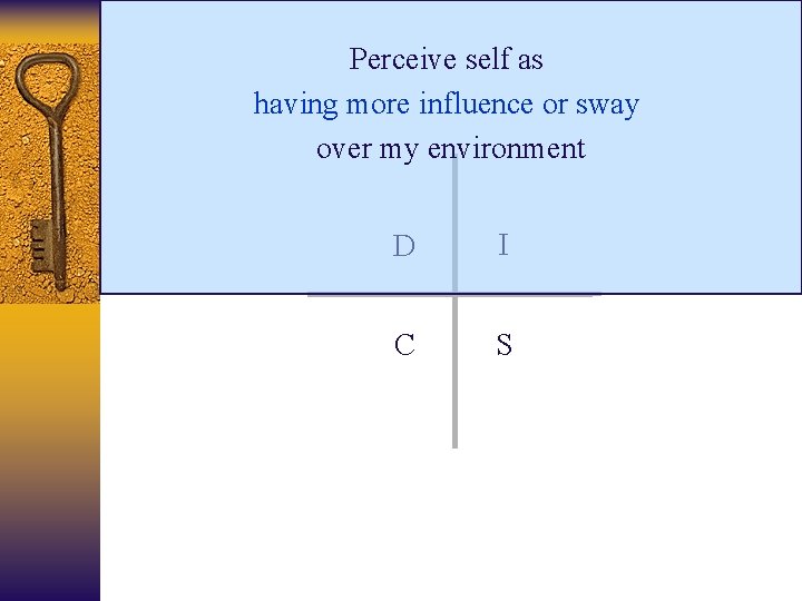 Perceive self as having more influence or sway over my environment D I C