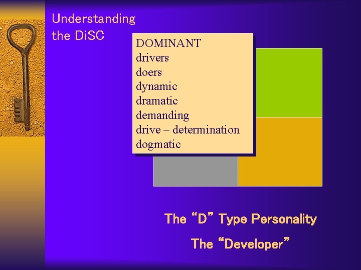 Understanding the Di. SC DOMINANT drivers doers dynamic dramatic demanding drive – determination dogmatic