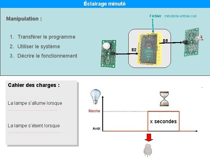 Éclairage minuté Fichier : minuterie-entree. cad Manipulation : 1. Transférer le programme 2. Utiliser