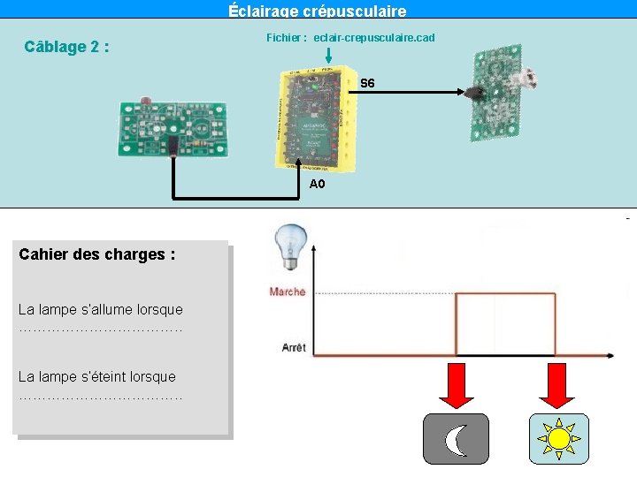 Éclairage crépusculaire Câblage 2 : Fichier : eclair-crepusculaire. cad S 6 A 0 Cahier