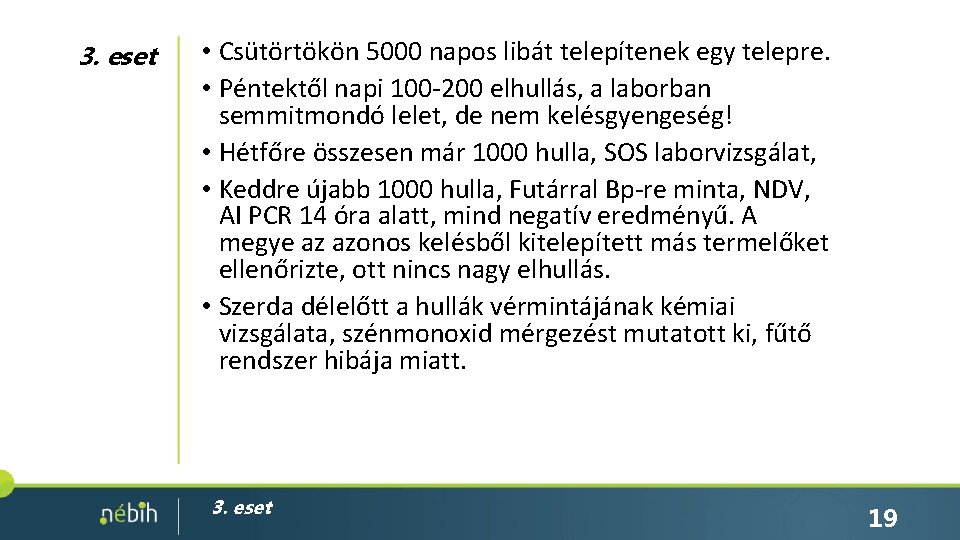 3. eset • Csütörtökön 5000 napos libát telepítenek egy telepre. • Péntektől napi 100