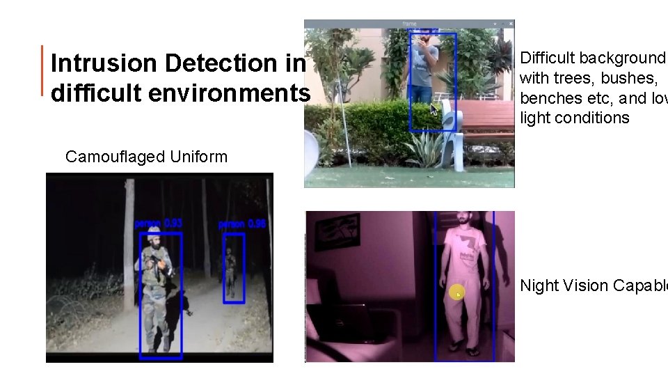 Intrusion Detection in difficult environments Difficult background with trees, bushes, benches etc, and low