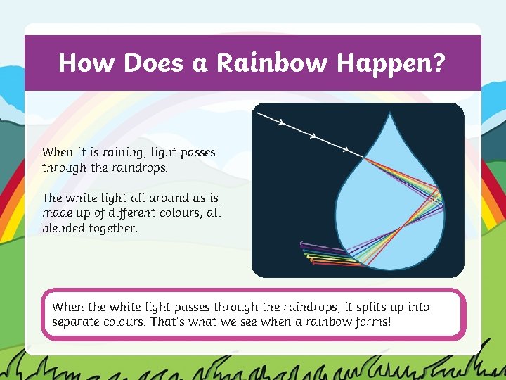 How Does a Rainbow Happen? When it is raining, light passes through the raindrops.