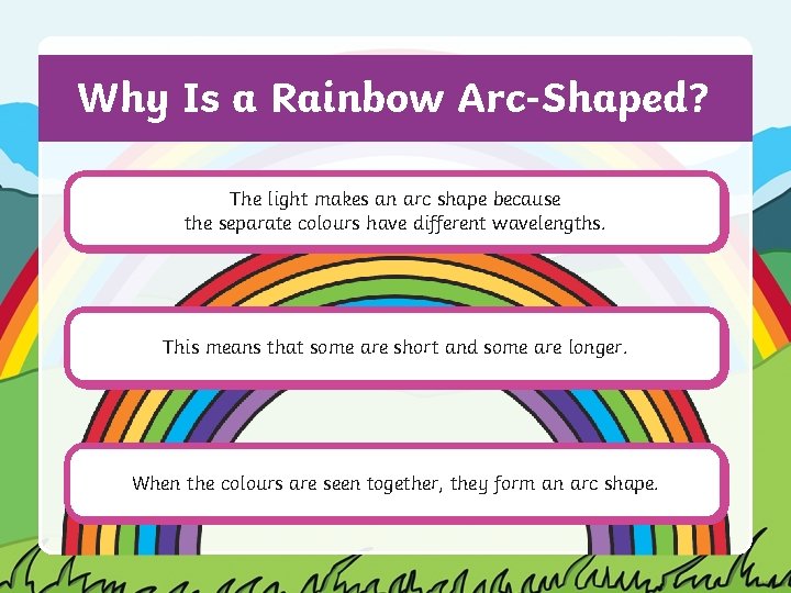 Why Is a Rainbow Arc-Shaped? The light makes an arc shape because the separate