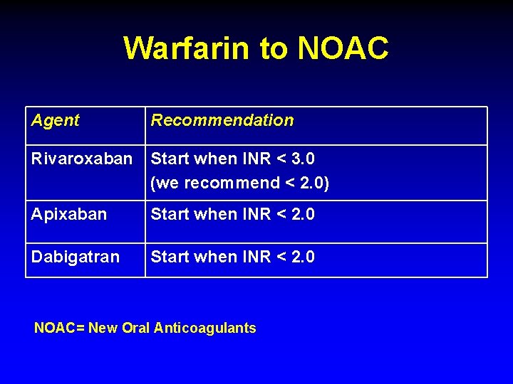 Warfarin to NOAC Agent Recommendation Rivaroxaban Start when INR < 3. 0 (we recommend