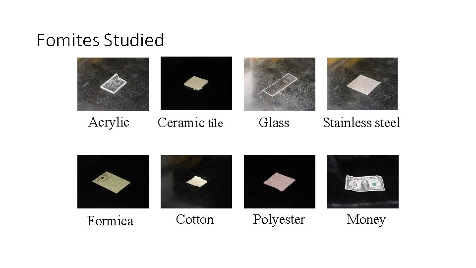 Fomites Studied Acrylic Formica Ceramic tile Cotton Glass Polyester Stainless steel Money 