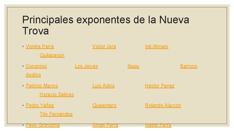Principales exponentes de la Nueva Trova ◦ Violeta Parra Víctor Jara Inti-Illimani Quilapayún ◦ Principales exponentes de la Nueva Trova ◦ Violeta Parra Víctor Jara Inti-Illimani Quilapayún ◦