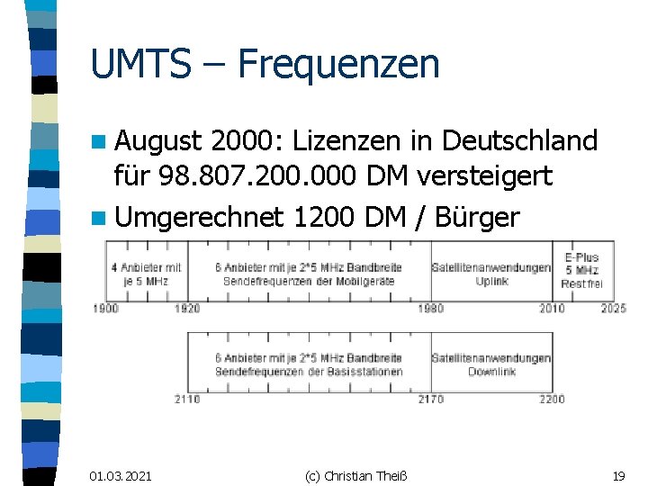 UMTS – Frequenzen n August 2000: Lizenzen in Deutschland für 98. 807. 200. 000