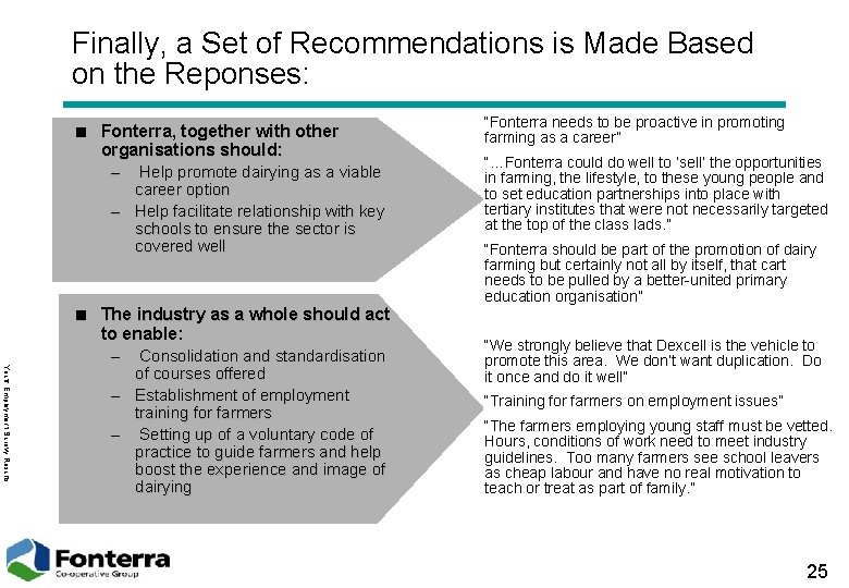 Finally, a Set of Recommendations is Made Based on the Reponses: < Fonterra, together