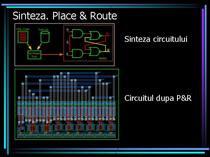 Sinteza. Place & Route Sinteza circuitului Circuitul dupa P&R 