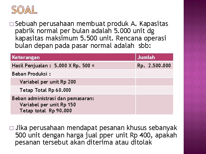 � Sebuah perusahaan membuat produk A. Kapasitas pabrik normal per bulan adalah 5. 000