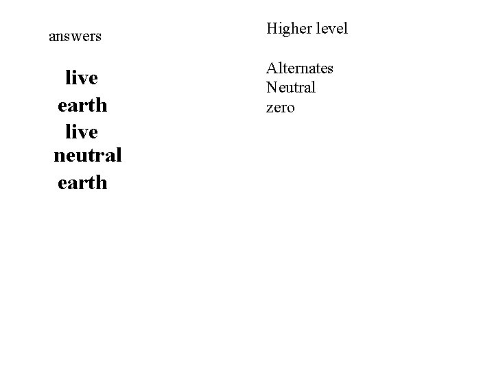 answers live earth live neutral earth Higher level Alternates Neutral zero 