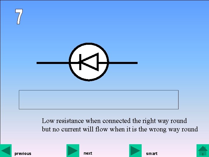 Low resistance when connected the right way round but no current will flow when