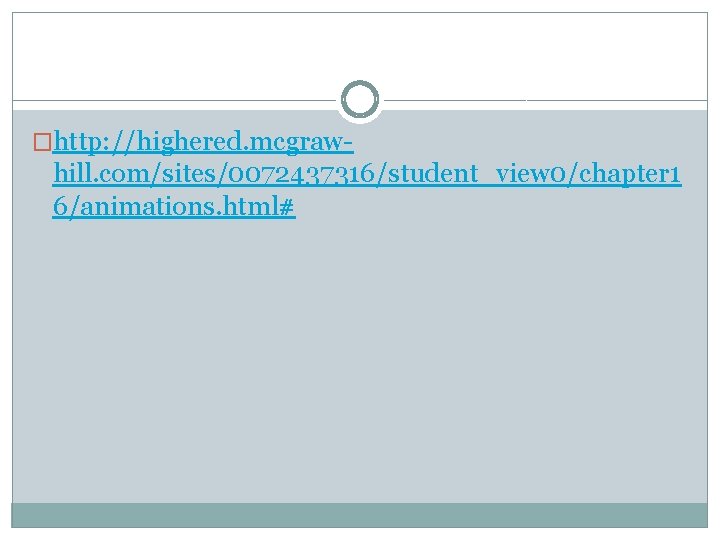 �http: //highered. mcgraw- hill. com/sites/0072437316/student_view 0/chapter 1 6/animations. html# 