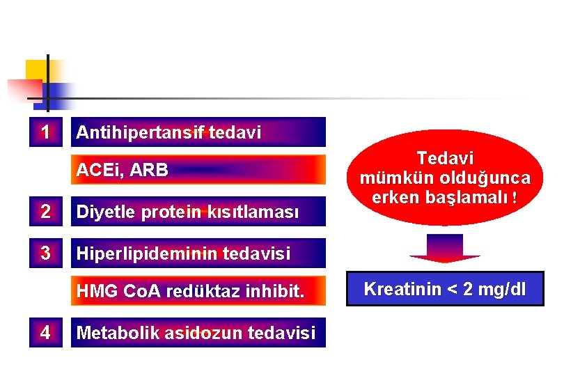 1 Antihipertansif tedavi ACEi, ARB 2 Diyetle protein kısıtlaması 3 Hiperlipideminin tedavisi HMG Co.