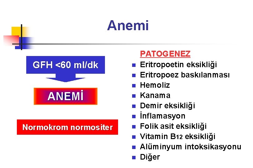 Anemi GFH <60 ml/dk n n n ANEMİ n n n Normokrom normositer n