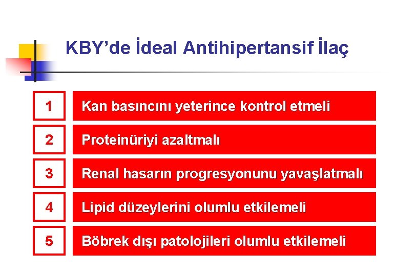 KBY’de İdeal Antihipertansif İlaç 1 Kan basıncını yeterince kontrol etmeli 2 Proteinüriyi azaltmalı 3