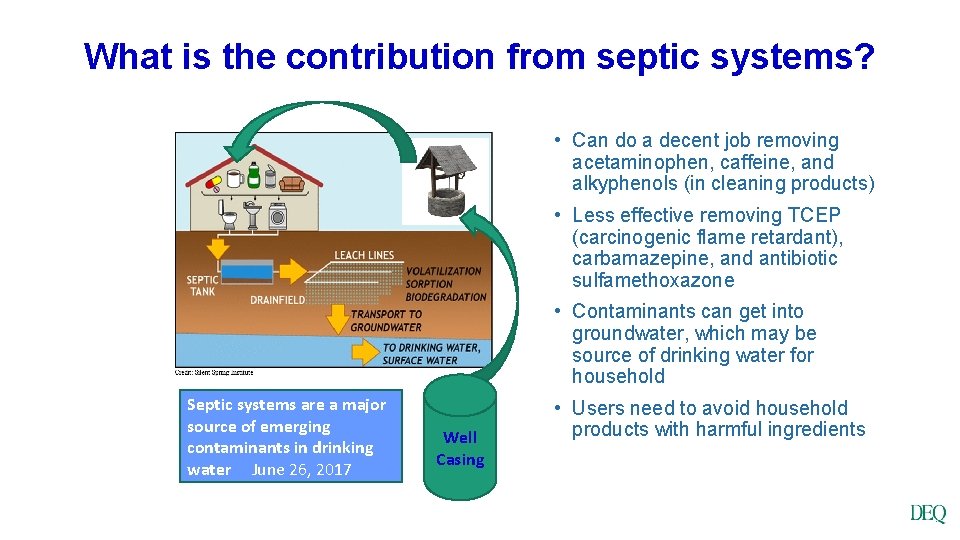What is the contribution from septic systems? • Can do a decent job removing