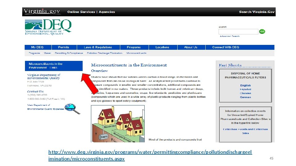 http: //www. deq. virginia. gov/programs/water/permittingcompliance/pollutiondischargeel imination/microconstituents. aspx 45 