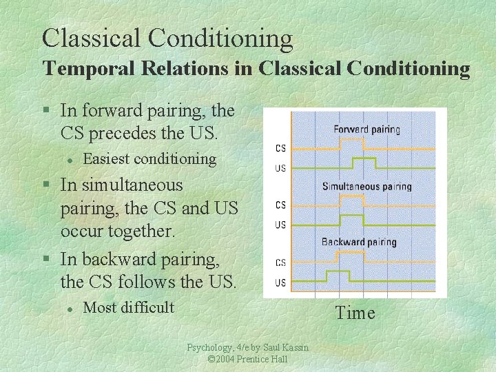 Classical Conditioning Temporal Relations in Classical Conditioning § In forward pairing, the CS precedes