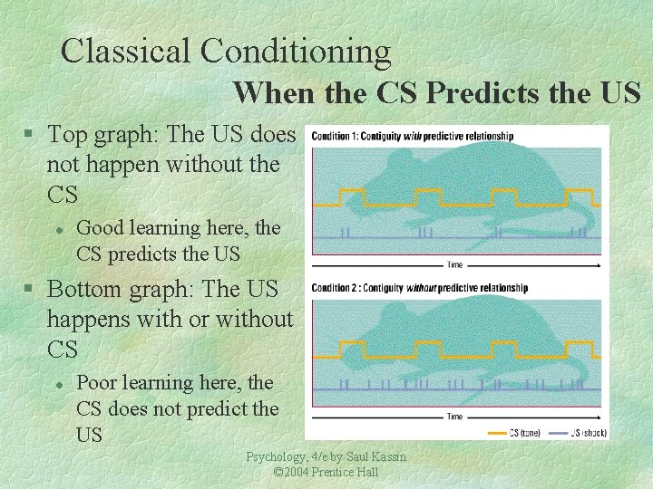 Classical Conditioning When the CS Predicts the US § Top graph: The US does