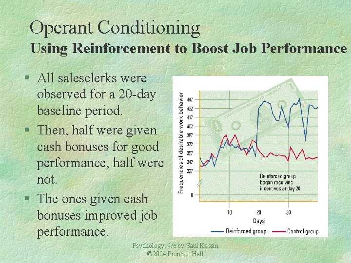 Operant Conditioning Using Reinforcement to Boost Job Performance § All salesclerks were observed for